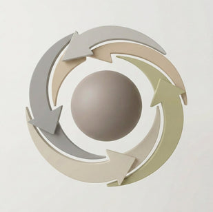 3. Maintain + Update